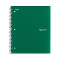 Notebooks & Pads | Five Star 06208 200 Sheet 5 Subject 8 Pocket 8.5 in. x 11 in. Medium/College Rule Wirebound Notebook - Randomly Assorted Covers image number 3