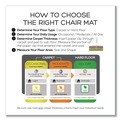  | Alera CM2E232ALEPL 45 x 53 All Day Use Non-Studded Chair Mat for Hard Floors - Clear image number 5