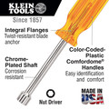 Nut Drivers | Klein Tools S166 1/2 in. Nut Driver with 6 in. Hollow Shaft image number 1