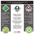 Office Jansan | Floortex ER1115223ER Cleartex Ultimat 48 in. x 60 in. Polycarbonate Chair Mat for Low/Medium Pile Carpet - Clear image number 11