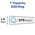 Binders & Binding Supplies | Avery 79170 One Touch EZD Rings 3 Rings 1 in. Capacity 11 in. x 8.5 in. Heavy-Duty DuraHinge View Binder - Red (12/Carton) image number 1