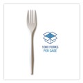 Food Service | Boardwalk BWKFORKPPMW 5.51 in. Mediumweight Polypropylene Fork Cutlery - White (1000/Carton) image number 2
