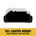 Batteries | Dewalt DCB230-2 20V MAX 3 Ah Lithium-Ion Compact Battery (2-Pack) image number 4
