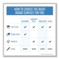 Office & Office Supplies | MasterVision MA2107170 96 in. x 48 in. Value Aluminum Lacquered Steel Magnetic Dry Erase Board - White/Silver image number 8