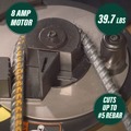 Copper and Pvc Cutters | Metabo HPT VB16YM 8 Amp Rebar Bender and Cutter image number 2