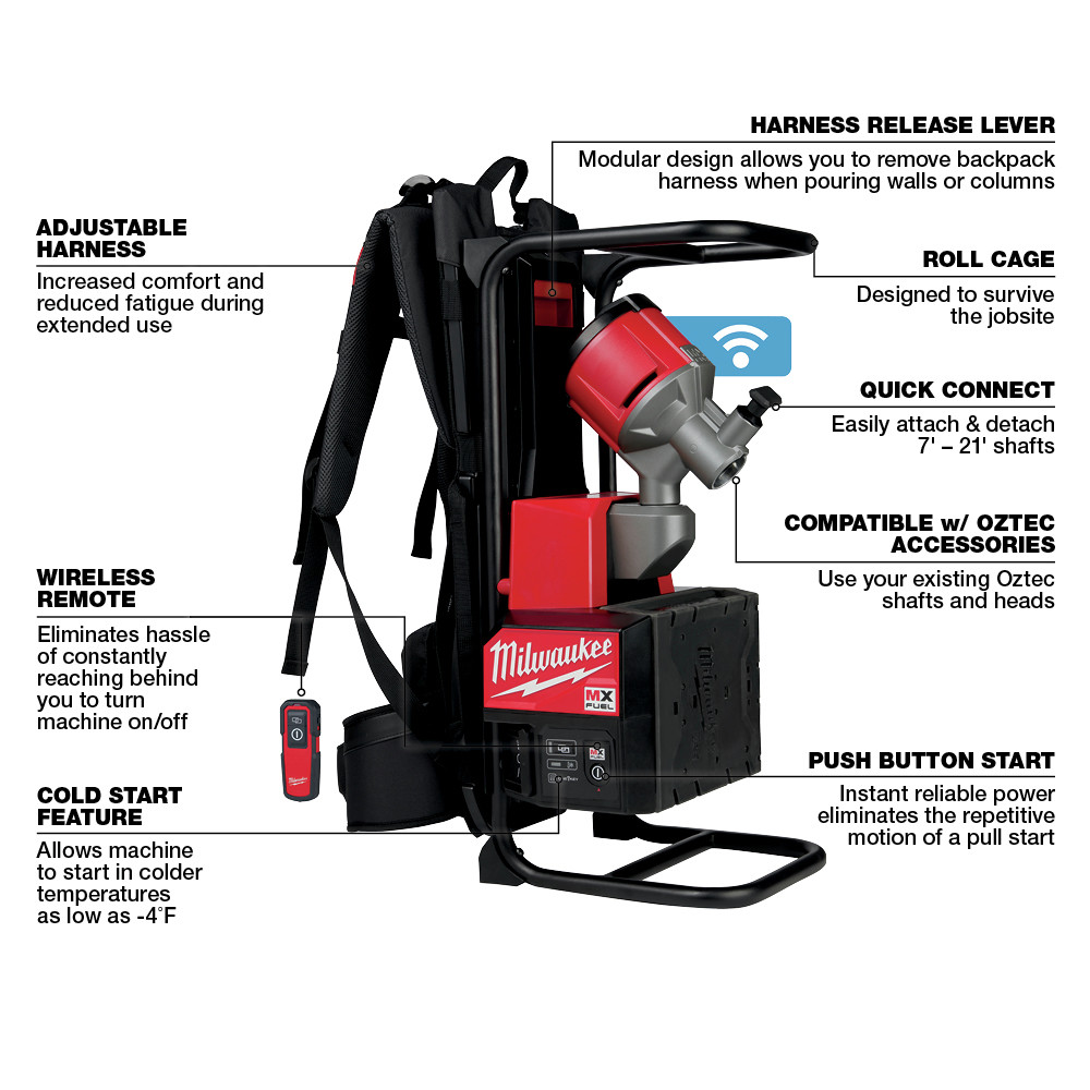 Milwaukee MXF3712XC MX FUEL Brushless LithiumIon Cordless Backpack