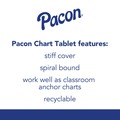 Office & Office Supplies | Pacon P0074710 25 Sheets 24 in. x 32 in. 1.5 in. Rule Presentation Format Chart Tablets - White (12/Carton) image number 1
