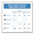 White Boards | MasterVision MVI030205 36 in. x 24 in. Gold Ultra Magnetic Dry Erase Boards - White Surface, White Aluminum Frame image number 9