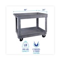 Utility Carts | Boardwalk 3485207 Two-Shelf 24 in. x 40 in. x 35-1/2 in. Plastic Resin Utility Cart - Gray image number 4