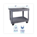 Utility Carts | Boardwalk UC4018BWK23 Two-Shelf 24 in. x 40 in. x 35-1/2 in. Plastic Resin Utility Cart - Gray image number 4