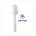 Cutlery | Boardwalk BWKTASTERSPOON Mediumweight Polypropylene Tasting Spoon Cutlery - White (3000/Carton) image number 5
