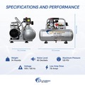 New Year New Savings! Save $25 off $150 | California Air Tools 2010ALFC 1 HP 2 Gallon Ultra Quiet and Oil-Free Aluminum Tank Hot Dog Air Compressor image number 9