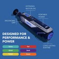 Rotary Tools | Factory Reconditioned Dremel 8250-DR-RT 12V Brushless Lithium-Ion Cordless Rotary Tool Kit (3 Ah) image number 2