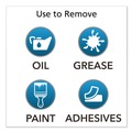 Cleaning & Janitorial Supplies | GOJO Industries 7572-02 SUPRO MAX Floral Scent 5000 mL Hand Cleaner Refill for PRO TDX Dispenser (2/Carton) image number 4
