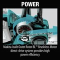 Winter Sales Event! Save up to 55%! | Makita XCU04Z 18V X2 (36V) LXT Lithium-Ion Brushless 16 in. Chain Saw (Tool Only) image number 21