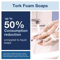 New Year New Savings! Save $25 off $150 | Tork 571608 4.4 x 4.5 x 11.5 Skincare Dispenser with Intuition Sensor - Black image number 5