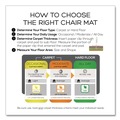  | Alera CM1J442FALEPL 46 x 60 Occasional Use Studded Chair Mat for Flat Pile Carpet - Clear image number 6