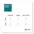 Office & Office Supplies | Elementree 01915 13.5 in. x 15.37 in. x 2.5 in. Self-Adhesive Closure Expandable Mailer - Kraft (250/Carton) image number 1
