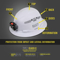 Hard Hats | Klein Tools 60407RL Vented Full Brim Hard Hat with Rechargeable Headlamp - White image number 8