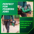Framing Nailers | Metabo HPT NR3690DCM MultiVolt 36V Brushless Lithium-Ion Cordless Paper Strip Framing Nailer Kit (2.5 Ah) image number 8