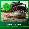 Portable Air Compressors | Metabo HPT EC914SM THE TANK 1.3 HP 6 Gallon Portable Pancake Air Compressor image number 4