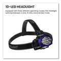 Work Lights | GoGreen Power GG-113-10HLBL LED Headlights, 3 AAA Batteries (Included), Blue image number 2