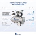 Portable Air Compressors | California Air Tools 8010 1 HP 8 Gallon Ultra Quiet and Oil-Free Steel Tank Wheelbarrow Air Compressor image number 9