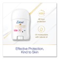 New Year New Savings! Save $25 off $150 | Dove 66801EA 0.5 oz Invisible Solid Antiperspirant Deodorant - Floral Scent image number 3