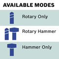 Rotary Hammers | Bosch GBH18V-26DK25 Bulldog 18V EC Brushless Lithium-Ion 1 in. Cordless SDS-plus Rotary Hammer Kit with 2 Batteries (4 Ah) image number 4