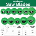 Clearance Center | Metabo HPT 115757M 7-1/4 in. 24-Tooth Industrial PTFE Circular Saw Framing Blade image number 5