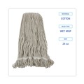 Mops | Boardwalk BWK424CCT 24 oz. Pro Loop Web/Tailband Cotton Wet Mop Head - White (12/Carton) image number 4