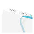 Office Jansan | Avery 11449 11 x 8.5 Print and Apply Index Maker Plastic Dividers with Printable Label Strip - Frosted Clear Tabs (5-Pieces/Set) image number 1