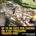 Pole Saws | Dewalt DCPS620M1 20V MAX XR Brushless Lithium-Ion Cordless Pole Saw Kit (4 Ah) image number 17