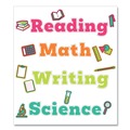 Office Jansan | Carson-Dellosa 110570 Assorted Sizes Wall Signs for Core Subjects - Multicolor (37/Set) image number 0