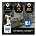 Cleaning & Janitorial Supplies | CLR PRO I-IDEGR32-6PROM MAX 32 oz Industrial Degreaser (6/Carton) image number 4