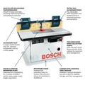 Router Tables | Factory Reconditioned Bosch RA1171-RT 15 Amp Cabinet Style Corded Router Table image number 5