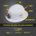 Hard Hats | Klein Tools 60406RL Non-Vented Full Brim Hard Hat with Rechargeable Headlamp - White image number 9