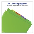 Office Jansan | Avery 11330 11 in. x 8.5 in. 12-Tab A to Z Durable Preprinted Plastic Tab Dividers - Assorted (1-Set) image number 3