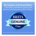 Food Service | Brita 35503CT Standard Replacement Filters for Pitchers (8 Packs/Carton) image number 6