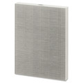 Office Jansan | Fellowes Mfg Co. 9287201 True HEPA Filters for Fellowes 290 Air Purifiers image number 0