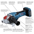 Angle Grinders | Bosch GWX18V-13PN 18V PROFACTOR Brushless Lithium-Ion 5 in. - 6 in. Cordless Spitfire X-LOCK Angle Grinder (Tool Only) image number 2