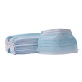 Masks | Boardwalk MS2000 3-Ply General Use Face Mask - Blue (2000/Carton) image number 1