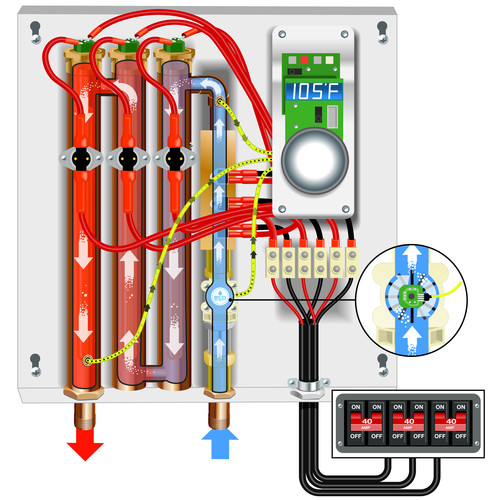 EcoSmart ECO27 27 kW 240V Electric Tankless Water Heater | CPO Outlets