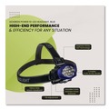 Work Lights | GoGreen Power GG-113-10HLBL LED Headlights, 3 AAA Batteries (Included), Blue image number 4