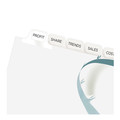 Office Jansan | Avery 11428 Index Maker 11 in. x 8.5 in. 12-Tab Print and Apply Clear Label Dividers - White/White Tabs (1-Set) image number 1
