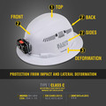 Hard Hats | Klein Tools 60401 Self-Wicking Vented Odor-Resistant Full Brim Style Padded Hard Hat - White image number 8