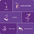 Cleaning & Janitorial Supplies | Swiffer 80322246 WetJet 1.25 Liter System Cleaning-Solution Refill - Lavender Scent (4/Carton) image number 5