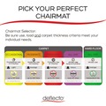 Office Jansan | Deflecto CM17233 45 in. x 53 in. Wide Lipped ExecuMat All Day Use Chair Mat for High Pile Carpet - Clear image number 9