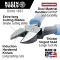 Pliers | Klein Tools J2000-59 Journeyman Heavy-Duty 9 in. Diagonal Cutting Pliers image number 5
