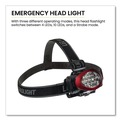 Work Lights | GoGreen Power GG-113-10HLRD LED Headlights, 3 AAA Batteries (Included), Red image number 1